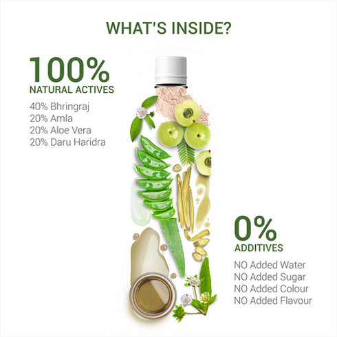Sesa Rice Water Shampoo with Biotin and Aloe Vera for Soft and Shiny Hair